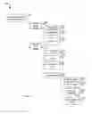 Fig. 07 - SYSTEM FOR CREATING AND DISTRIBUTING INTERACTIVE ADVERTISEMENTS TO MOBILE DEVICES