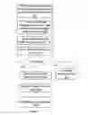 Fig. 10 - SYSTEM FOR CREATING AND DISTRIBUTING INTERACTIVE ADVERTISEMENTS TO MOBILE DEVICES