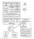 Fig. 04 - Media management system supporting a plurality of mobile devices