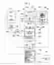 Fig. 03 - MANAGEMENT DEVICE, MANAGEMENT METHOD, TERMINAL DEVICE, CONTROL METHOD, AND PROGRAM
