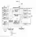 Fig. 05 - MANAGEMENT DEVICE, MANAGEMENT METHOD, TERMINAL DEVICE, CONTROL METHOD, AND PROGRAM