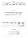 Fig. 08 - Management device, management method, terminal device, control method, and program