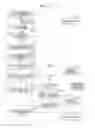 Fig. 13 - Management device, management method, terminal device, control method, and program