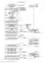 Fig. 18 - Management device, management method, terminal device, control method, and program