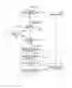 Fig. 33 - Management device, management method, terminal device, control method, and program