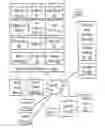 Fig. 02 - MEDIA MANAGEMENT SYSTEM SUPPORTING A PLURALITY OF MOBILE DEVICES
