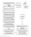 Fig. 03 - MEDIA MANAGEMENT SYSTEM SUPPORTING A PLURALITY OF MOBILE DEVICES