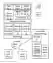 Fig. 04 - MEDIA MANAGEMENT SYSTEM SUPPORTING A PLURALITY OF MOBILE DEVICES