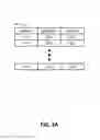 Fig. 04 - Presenting smart billboard content based on optical pattern recognition of vehicle information