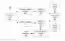Fig. 01 - FINDING THE SPACE SPANNED BY USER PROFILES FROM BINARY FEEDBACK