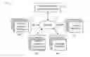 Fig. 01 - Extracting product purchase information from electronic messages
