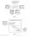Fig. 02 - Extracting product purchase information from electronic messages