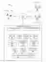 Fig. 01 - PRESENTING CONTENT PACKAGES BASED ON AUDIENCE EXCLUSION