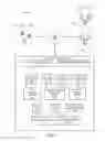 Fig. 02 - PRESENTING CONTENT PACKAGES BASED ON AUDIENCE EXCLUSION