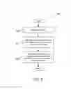 Fig. 03 - PRESENTING CONTENT PACKAGES BASED ON AUDIENCE EXCLUSION