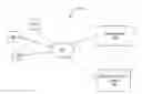 Fig. 01 - Generating metrics for content items presented in an online system