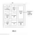 Fig. 03 - Generating metrics for content items presented in an online system