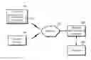 Fig. 01 - METHOD AND APPARATUS FOR RECOMMENDING AFFILIATED STORE BY USING REVERSE AUCTION