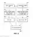 Fig. 07 - System and Method for Hash Desktop to Mobile Referral System