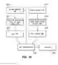 Fig. 08 - System and Method for Hash Desktop to Mobile Referral System