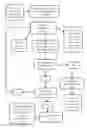 Fig. 01 - Method and system for gamified crowdfunding