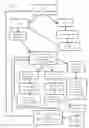 Fig. 04 - Method and system for gamified crowdfunding
