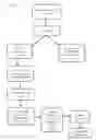 Fig. 05 - Method and system for gamified crowdfunding