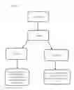 Fig. 10 - Method and system for gamified crowdfunding