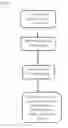Fig. 12 - Method and system for gamified crowdfunding
