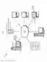 Fig. 02 - CONDITIONAL ANALYSIS OF BUSINESS REVIEWS