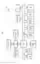 Fig. 03 - CONDITIONAL ANALYSIS OF BUSINESS REVIEWS