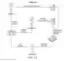 Fig. 04 - WEB-BASED ELECTRONIC CONTROLLED SUBSTANCE TRANSFER MANAGEMENT SYSTEM AND METHOD