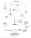 Fig. 06 - WEB-BASED ELECTRONIC CONTROLLED SUBSTANCE TRANSFER MANAGEMENT SYSTEM AND METHOD