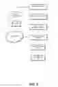 Fig. 04 - Systems and methods for sale redemption