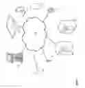 Fig. 02 - Systems and methods for facilitating the procurement of items