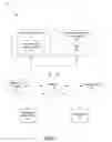 Fig. 02 - Cumulative Evaluation and Review System and Methods