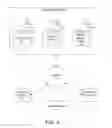Fig. 04 - Cumulative Evaluation and Review System and Methods