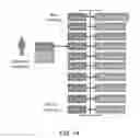 Fig. 15 - Cumulative Evaluation and Review System and Methods
