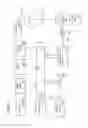 Fig. 19 - CREATING AND MANUFACTURING DOCUMENTS THAT INITIALLY EXCEED EQUIPMENT FINISHING CAPACITY