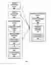Fig. 02 - Systems, methods, and mobile computing devices for purchase of items and delivery to a location within a predetermined communication range