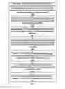 Fig. 03 - Systems, methods, and mobile computing devices for purchase of items and delivery to a location within a predetermined communication range