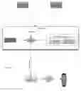 Fig. 11 - APPARATUS, SYSTEM AND METHOD FOR ELECTRONIC INTERRELATING OF A HOME AND THE GOODS AND SERVICES WITHIN IT