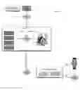 Fig. 12 - APPARATUS, SYSTEM AND METHOD FOR ELECTRONIC INTERRELATING OF A HOME AND THE GOODS AND SERVICES WITHIN IT