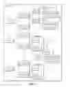 Fig. 02 - Method for Brokering Lease Agreements Between Individual Lessors and Lessees