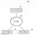 Fig. 01 - AUCTION SERVER, AUCTION CONTROL METHOD, NON-TRANSITORY RECORDING MEDIUM, AND PROGRAM