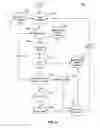 Fig. 08 - Systems and/or methods for automatic ordering of pre-trade order evaluations
