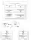 Fig. 01 - COMMODITY EXCHANGE FOR PRE-PURCHASING COMMODITIES AND TRADING FUTURE RIGHTS TO RECEIVE COMMODITIES