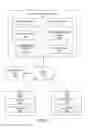 Fig. 02 - COMMODITY EXCHANGE FOR PRE-PURCHASING COMMODITIES AND TRADING FUTURE RIGHTS TO RECEIVE COMMODITIES