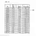 Fig. 20 - Methods and Apparatus for Implementing Improved Notional-free Asset Liquidity Rules