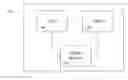 Fig. 01 - Project economics analysis tool